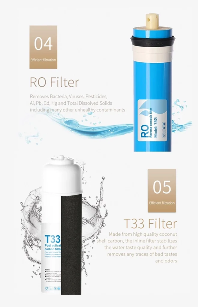 A6 RO Filter-2