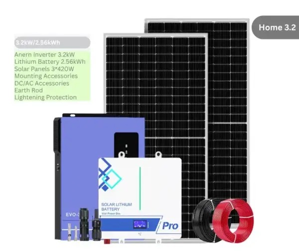Home Solar System
