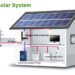 Off Grid Solar